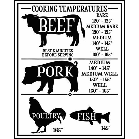 COOKING TEMPERATURES 12X9 BAMBOO CUTTING BOARD