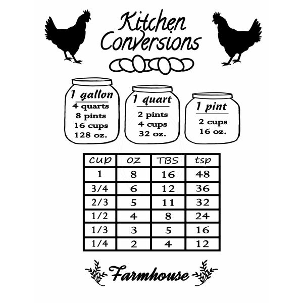 KITCHEN CONVERSION FARMHOUSE 12X9 BAMBOO CUTTING BOARD